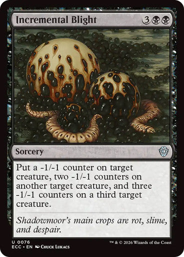 Incremental Blight (Default)