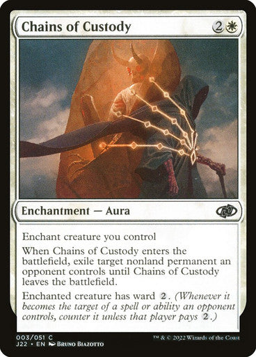 Chains of Custody