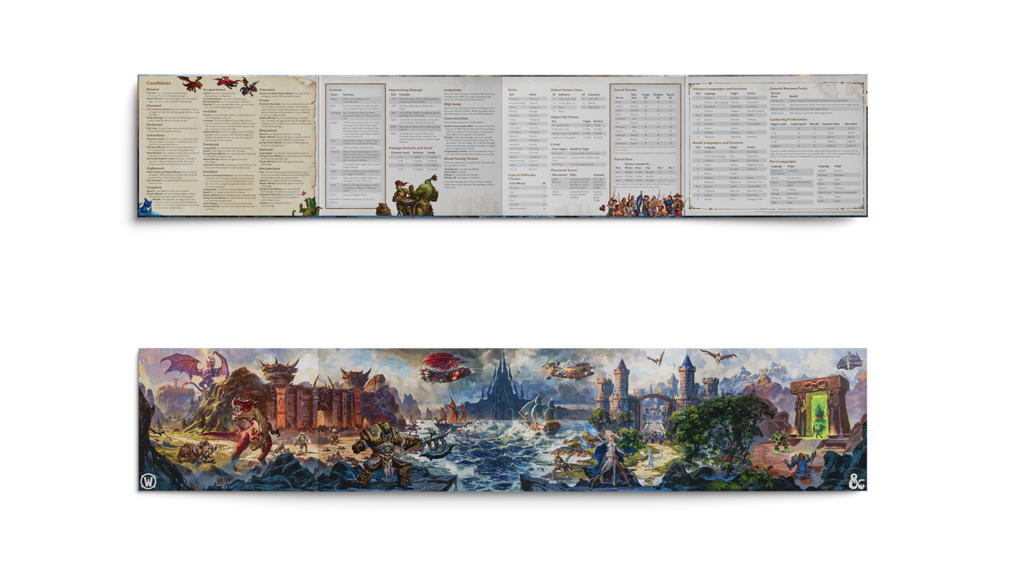 PREVENTA D&D World of Warcraft: Gameplay Expansion