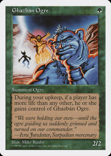 Ghazban Ogre (Spanish)