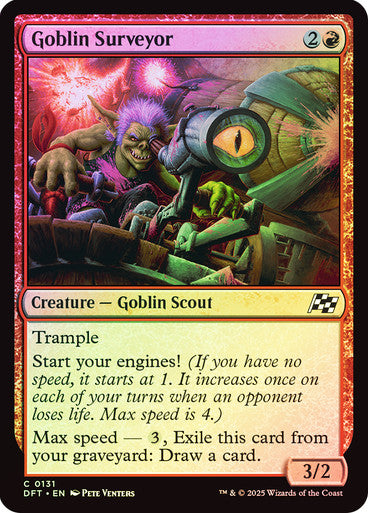Goblin Surveyor Foil