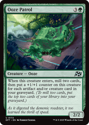 Ooze Patrol (Spanish)